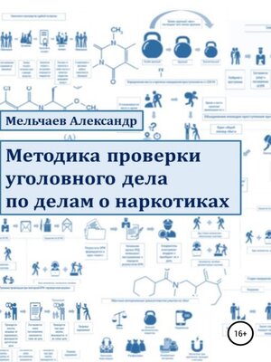 cover image of Методика проверки уголовного дела по делам о наркотиках